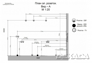 Дмитровское шоссе, д. 96, корп. 3