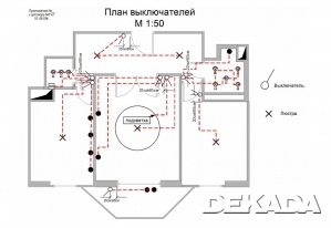 Дмитровское шоссе, д. 96, корп. 3